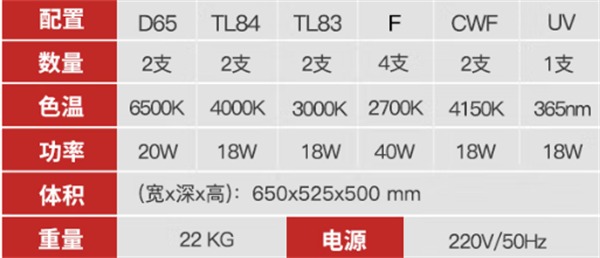 六標準光源箱——參數